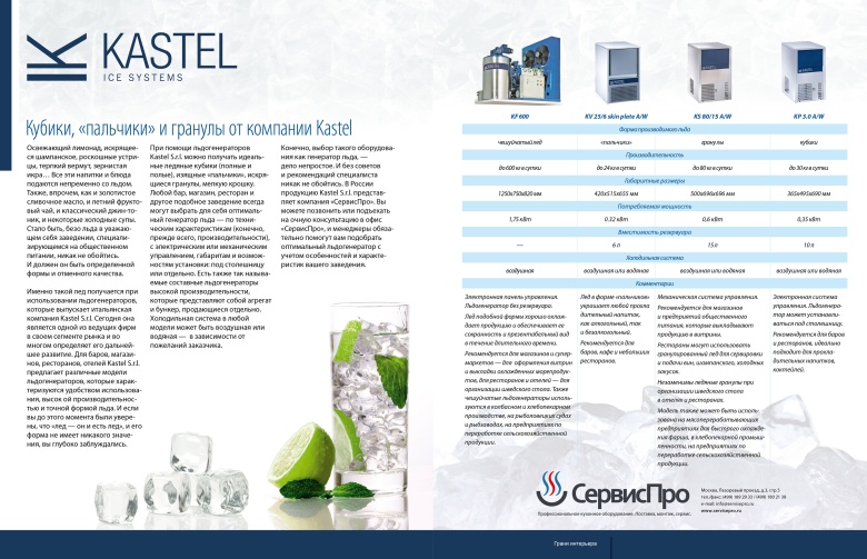 Kastel ice makers